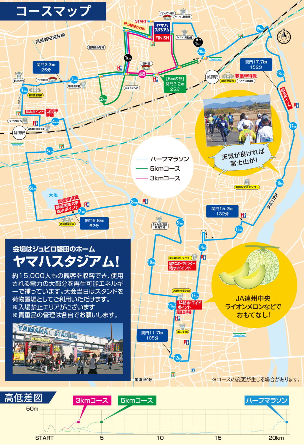 ジュビロ磐田メモリアルマラソン コースマップ